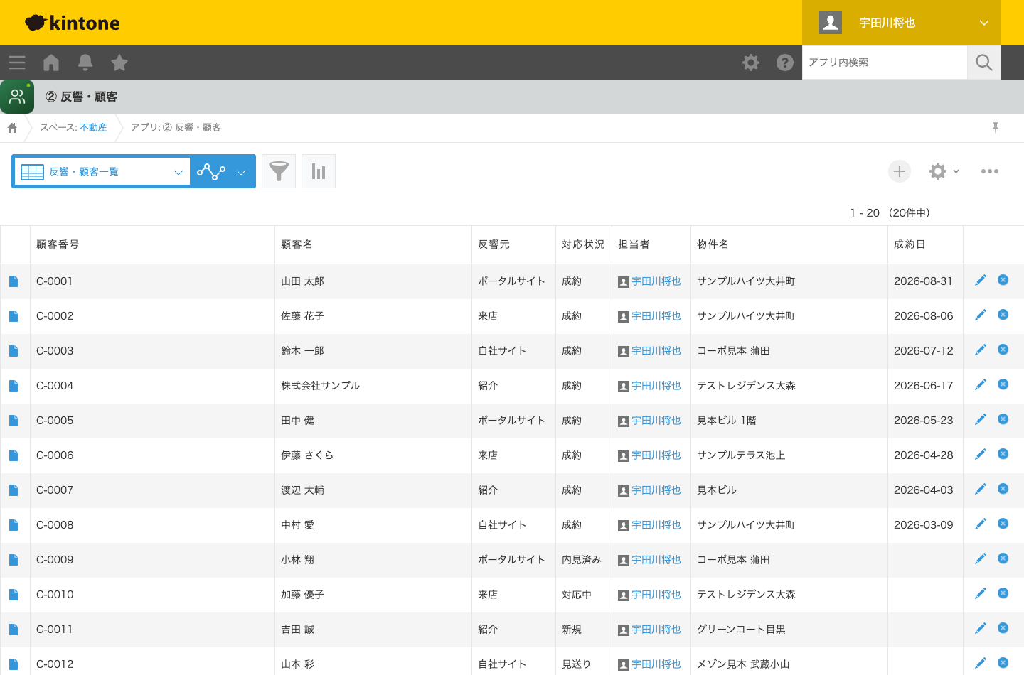 kintoneの反響・顧客アプリの一覧画面。顧客番号・顧客名・反響元・対応状況・担当者・物件名・成約日が並び、反響元はポータルサイト・来店・紹介・自社サイトから選ばれている