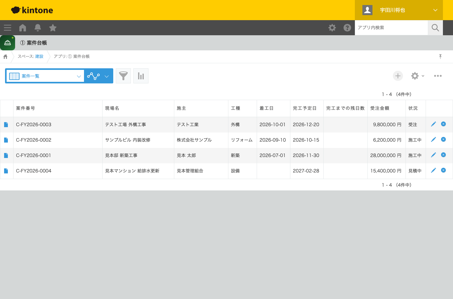 kintoneの案件台帳アプリの一覧画面。案件番号・現場名・施主・工種・着工日・完工予定日・完工までの残日数・受注金額・状況が並んでいる
